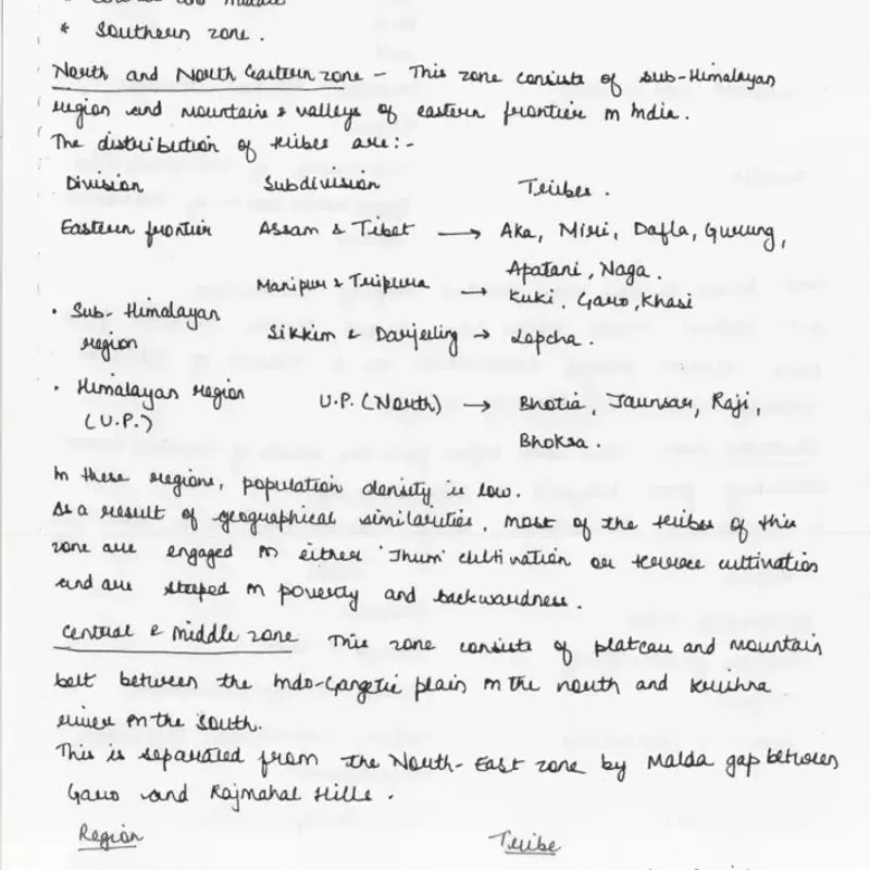 Apala Mishra Anthropology Notes | UPSC Study Material | Best Price — preview 2