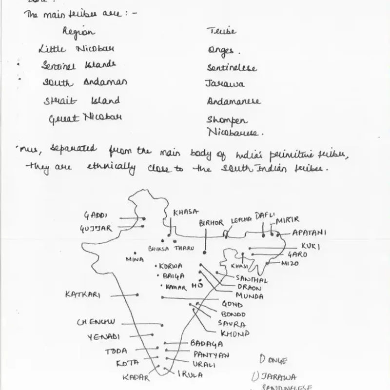 Apala Mishra Anthropology Notes | UPSC Study Material | Best Price — preview 3