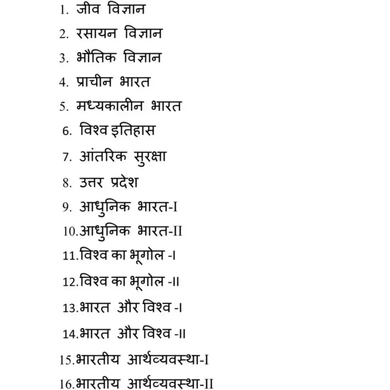 Drishti UPPCS 2025 Notes | Hindi Medium | UPPSC Study Material