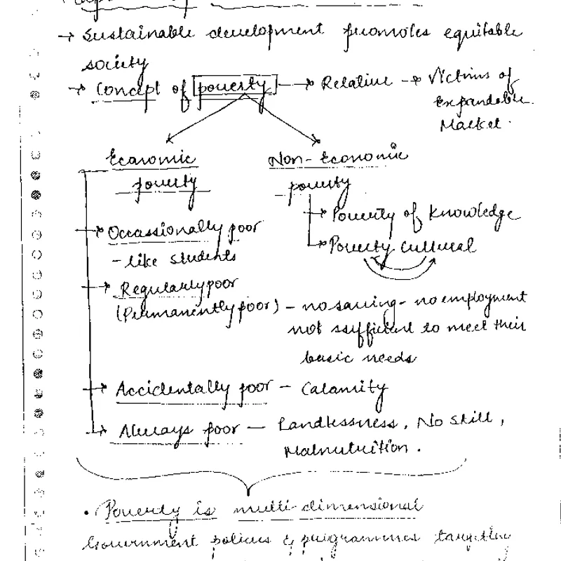 Mahapatra Sociology Notes 2025-26 | UPSC Study Material | Best Price — preview 2