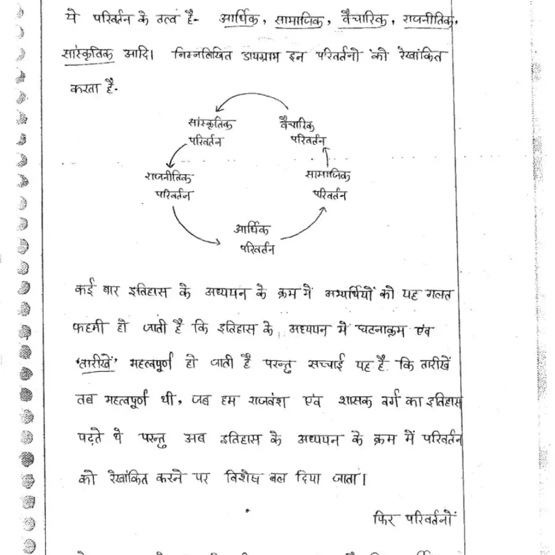 Manikant Sir History Notes | 2025 UPSC Prep | Hindi Optional Material — preview 3