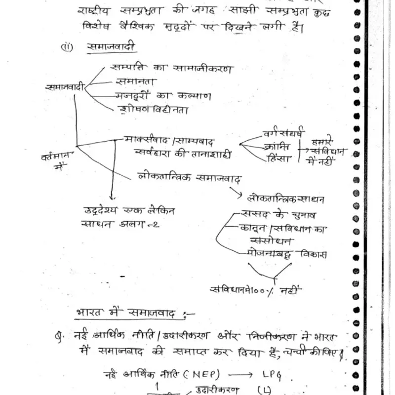 Manjesh Sir PSIR Notes 2025-26 | UPSC Optional | Best Study Material — preview 3