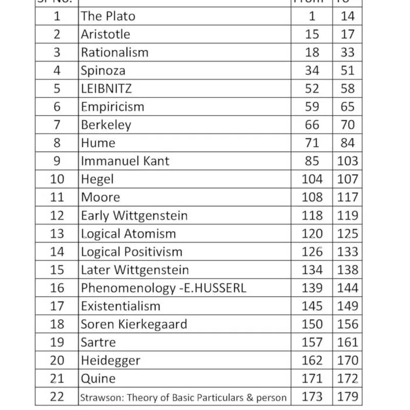 Mitra IAS Philosophy | UPSC 2025-26 Notes | Study Material — preview 3