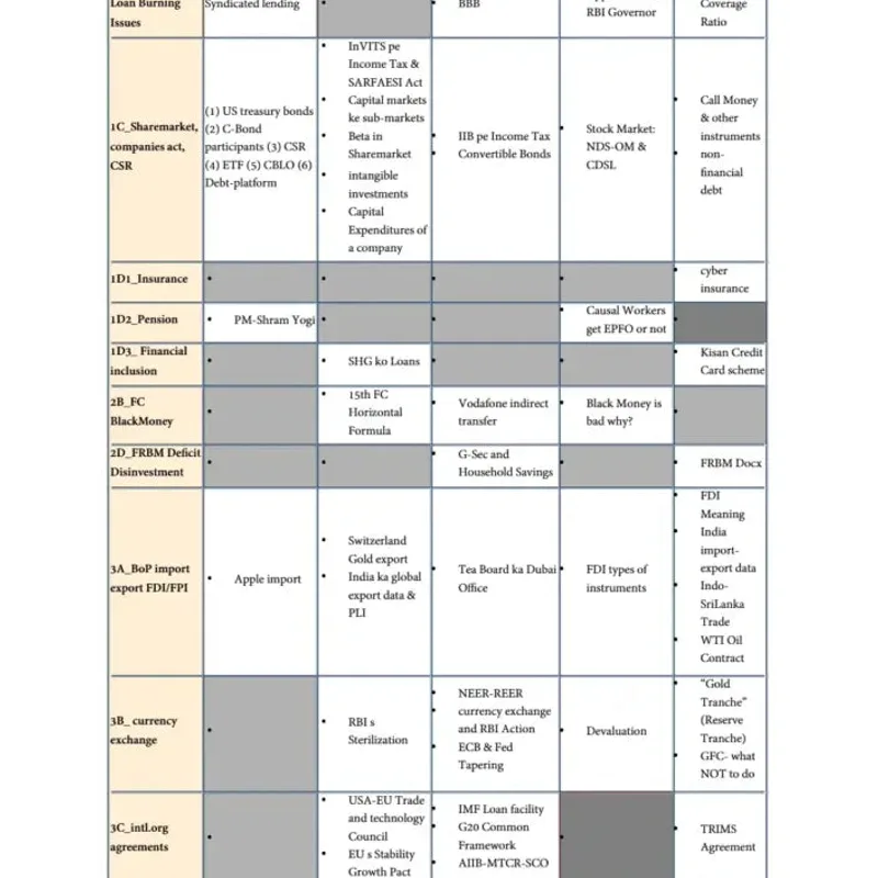 Mrunal Economics Optional 2026 | UPSC Prep Notes | Study Material — preview 4