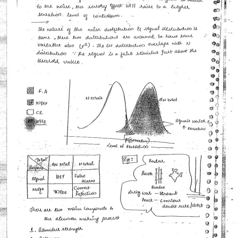 Mukul Pathak Psychology Notes | UPSC 2025-26 | Best Study Material — preview 3