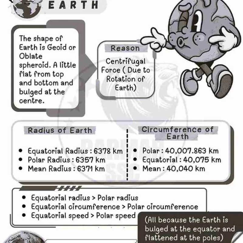 Parmar SSC GK Geography 4.0 | UPSC Study Material | English Notes — preview 2