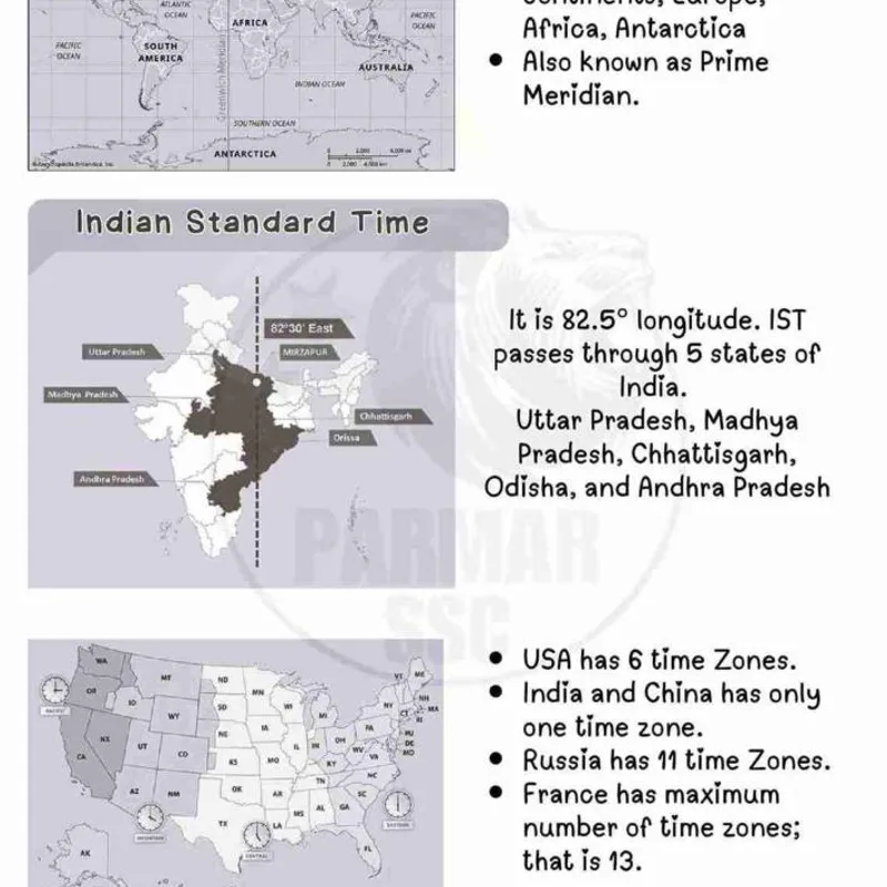 Parmar SSC GK Geography 4.0 | UPSC Study Material | English Notes — preview 5
