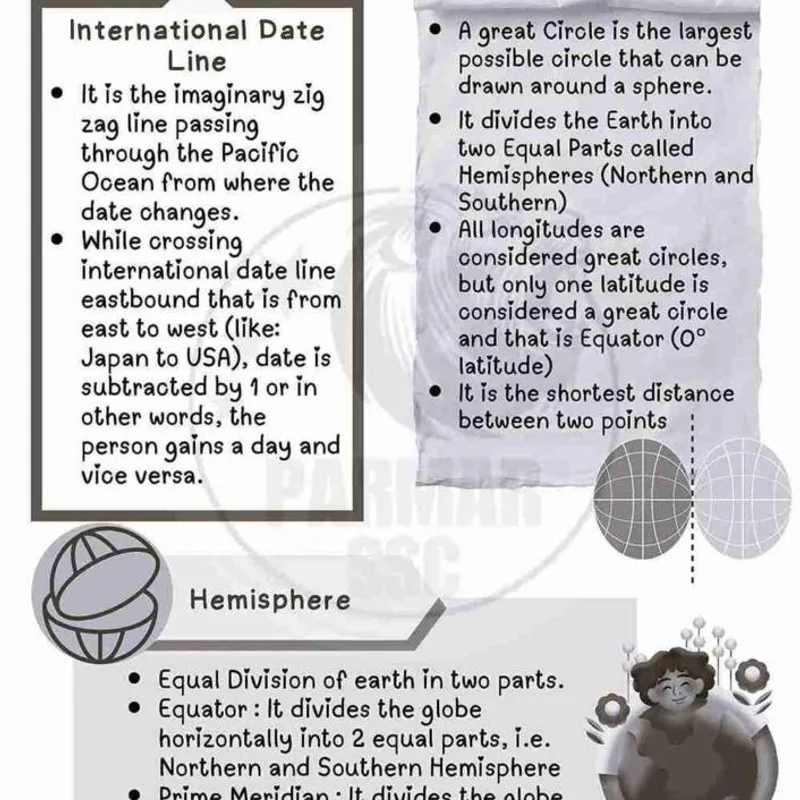 Parmar SSC GK Geography 4.0 | UPSC Study Material | English Notes — preview 6