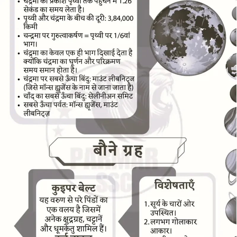 Parmar SSC GK Geography Hindi | UPSC Prep Notes | Best Study Material — preview 3