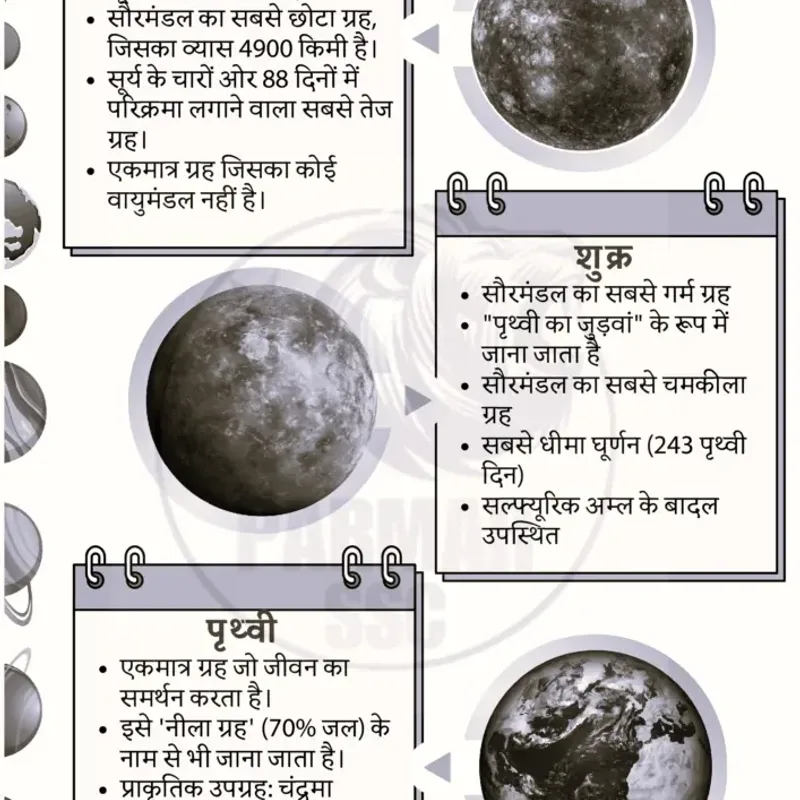 Parmar SSC GK Geography Hindi | UPSC Prep Notes | Best Study Material — preview 6