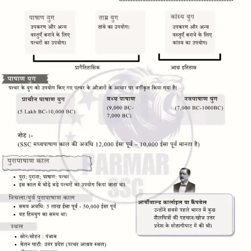 Parmar SSC GK History 4.0 | Hindi UPSC Notes | Best Study Material — preview 3