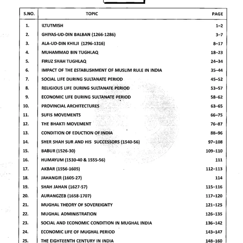 Parmar SSC GK History 4.0 | UPSC Study Material | English Notes — preview 9
