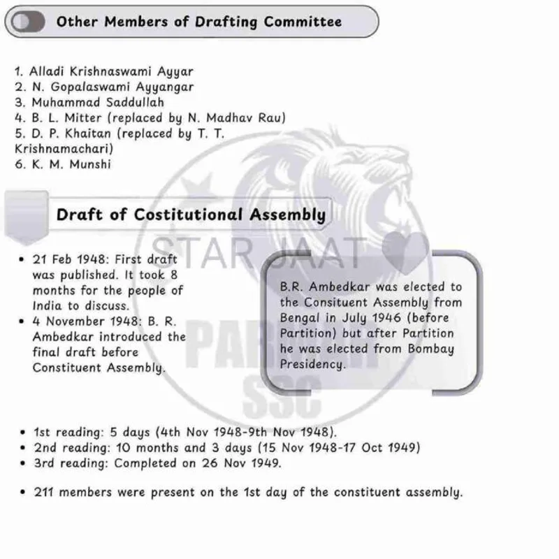 Parmar SSC GK Polity 4.0 | UPSC Study Material | Best SSC Prep Notes — preview 7