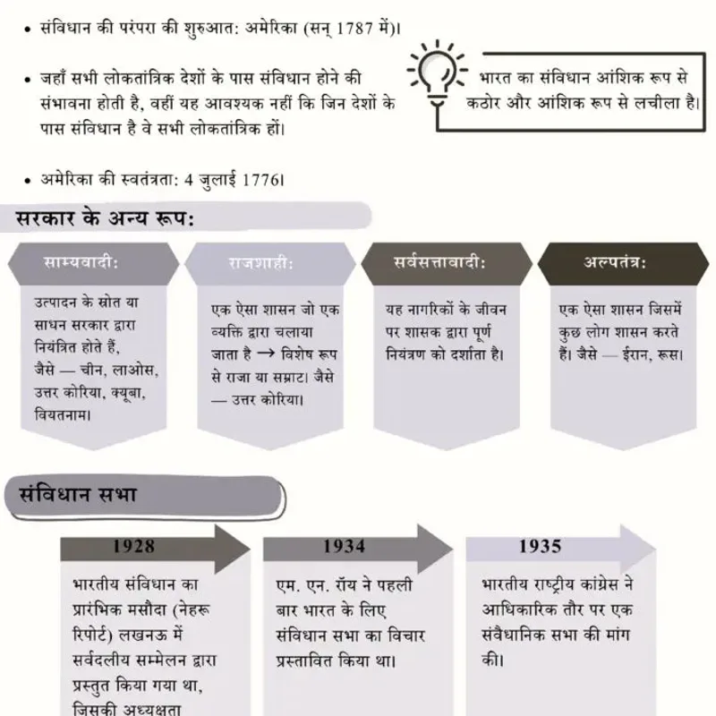 Parmar SSC GK Polity Hindi | UPSC Study Material | Best Price Notes — preview 2