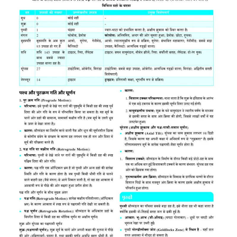 PW Udaan Prelims GS Hindi | UPSC 2025 Notes | Best Study Material — preview 3
