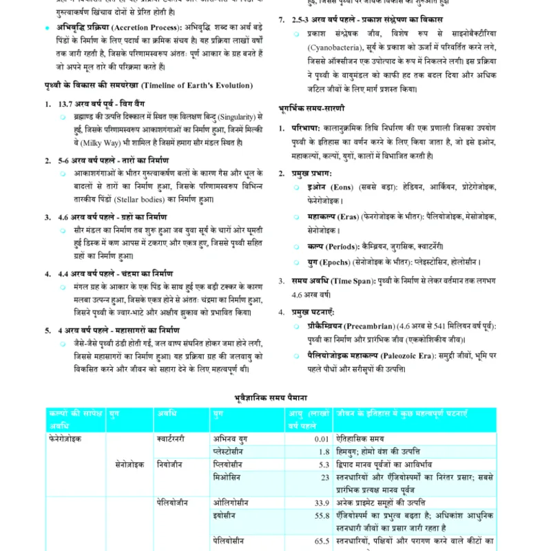 PW Udaan Prelims GS Hindi | UPSC 2025 Notes | Best Study Material — preview 4