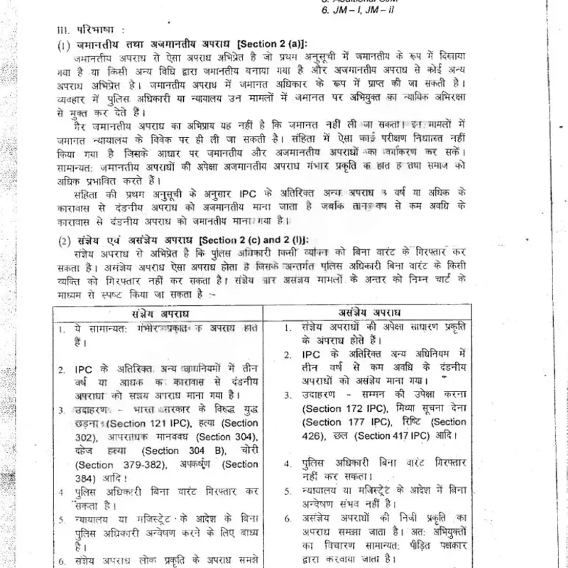 Rahul IAS Judiciary Hindi Notes 2025 | UPSC Prep | Law Study Material — preview 4