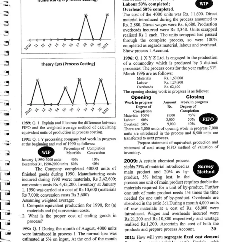 Ranker Commerce Optional 2025-26 | UPSC Prep | Study Material — preview 5