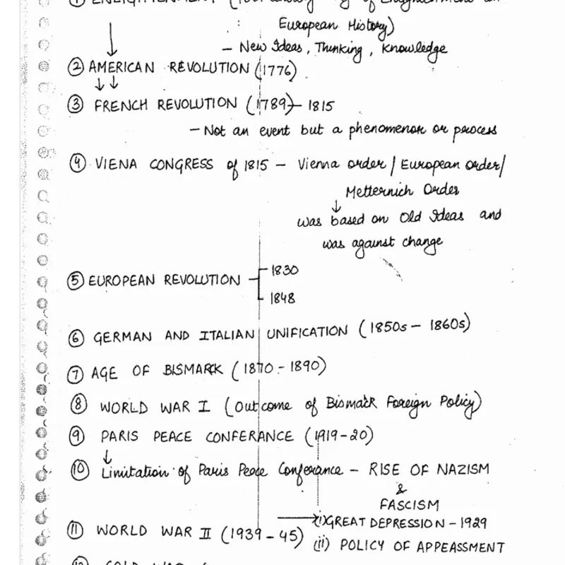 S Baliyan History 2025 | UPSC Handwritten Notes | IAS Study Material — preview 5