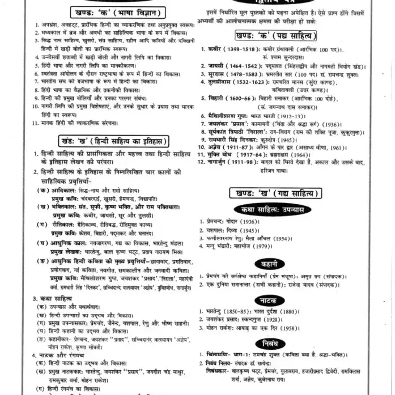 Samvad IAS Hindi Sahitya 2025-26 | UPSC Q&A Notes | Study Material — preview 2