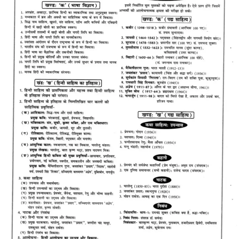 Samvad IAS Hindi Sahitya 2025-26 | UPSC Q&A Notes | Study Material — preview 3