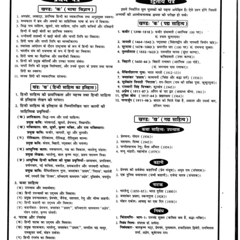 Samvad IAS Hindi Sahitya 2025-26 | UPSC Q&A Notes | Study Material — preview 5