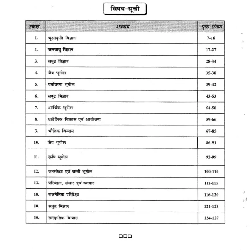 Sanskriti IAS Geography Optional | UPSC Hindi Notes | 2025-26 Prep — preview 2