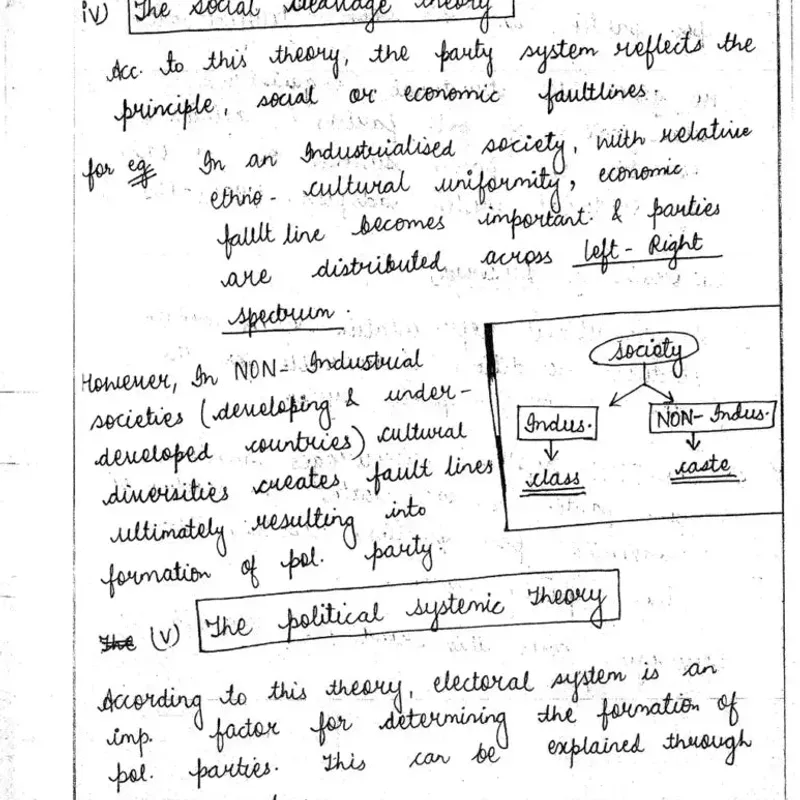 Shubhra Ranjan PSIR Notes 2025-26 | Handwritten | UPSC Study Material — preview 4