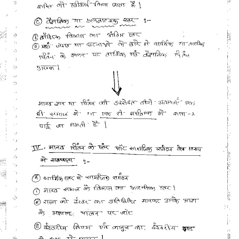 SS Pandey Sociology Notes 2024-25 | UPSC Prep | Best Study Material — preview 4