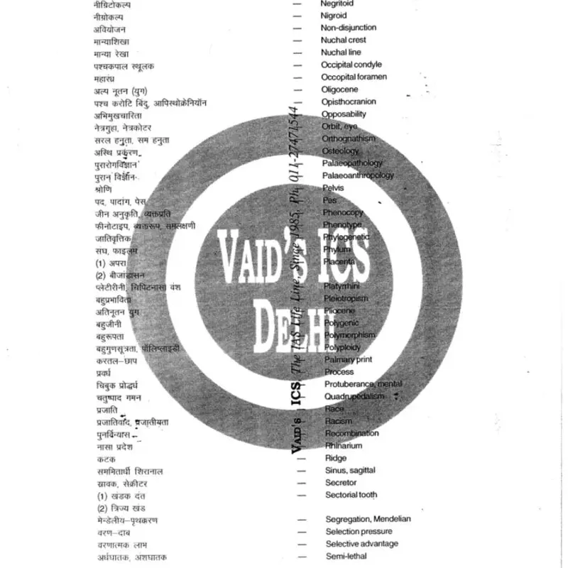 Vaid Sir Anthropology Optional Notes 2025 | UPSC Prep | Best Price — preview 4