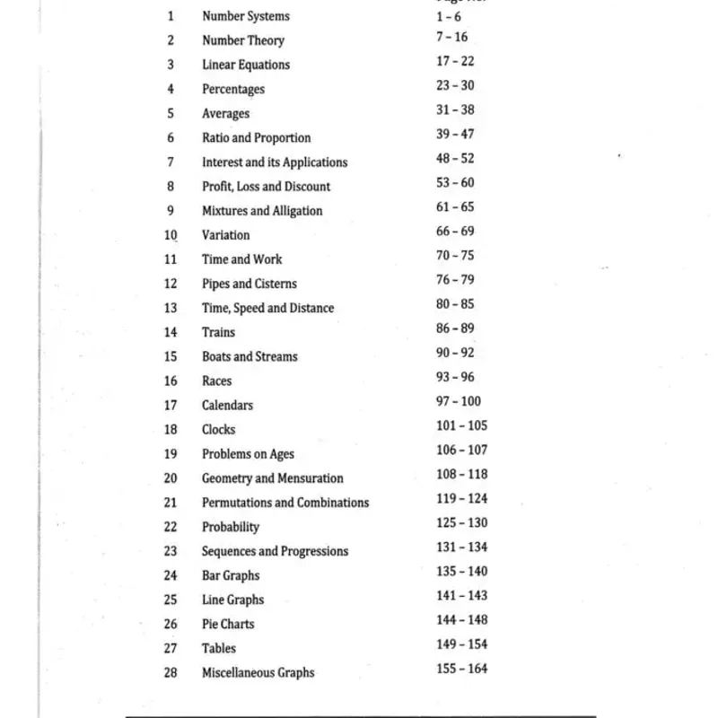 Vajiram CSAT 2025-26 Set | UPSC Study Material | Best Price Notes — preview 5