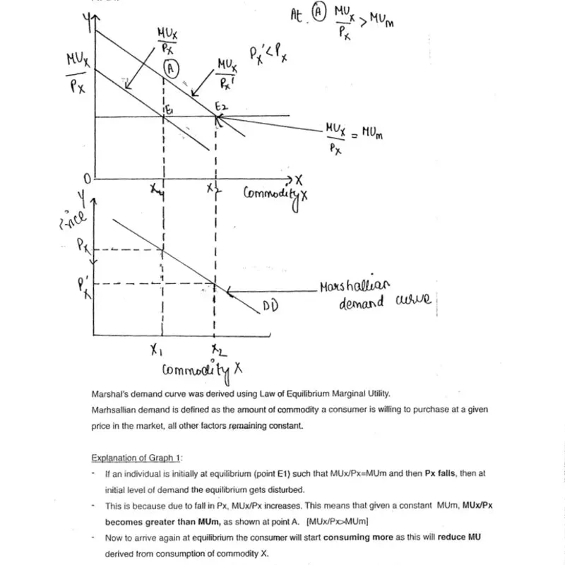 Vajiram Economics Notes 2025-26 | UPSC Optional | Study Material — preview 2