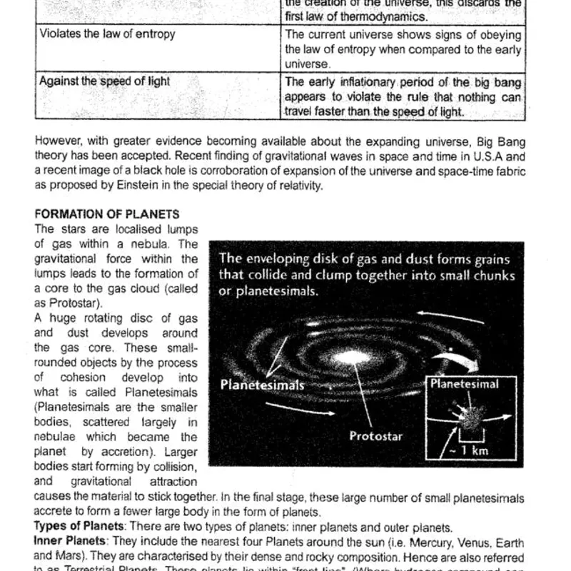 Vajiram GS Notes 2026 | UPSC IAS Study Material | 27 Booklets English — preview 4
