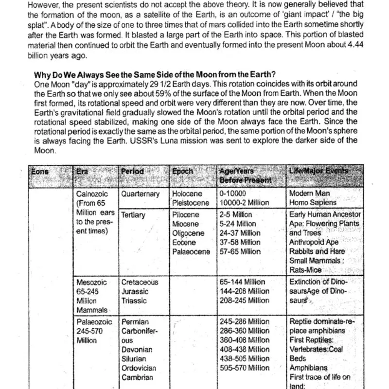 Vajiram GS Notes 2026 | UPSC IAS Study Material | 27 Booklets English — preview 6