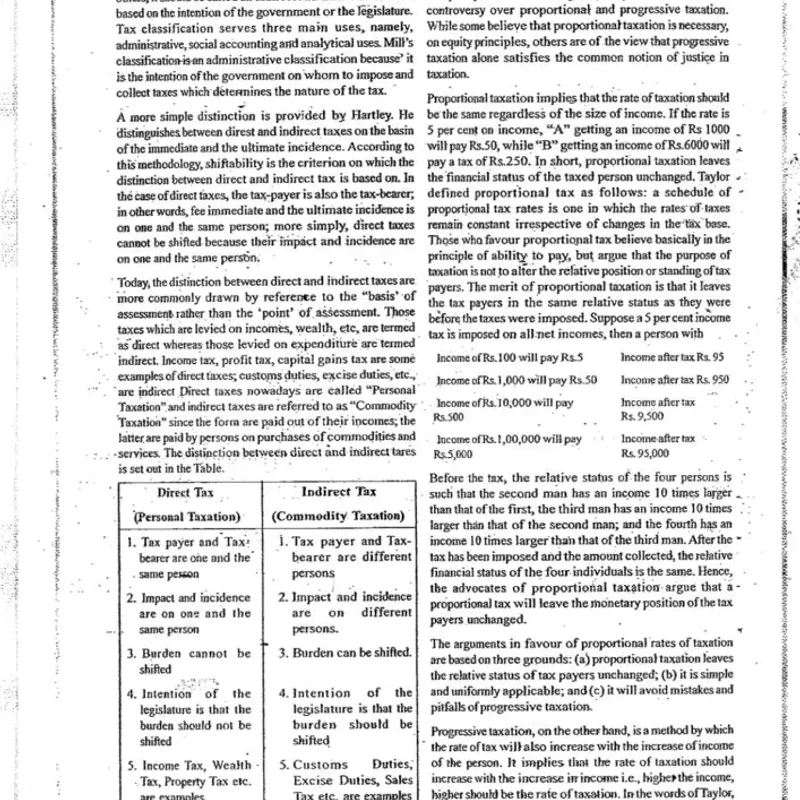 Vision IAS Anthropology Notes 2025-26 | UPSC Prep | Study Material — preview 8