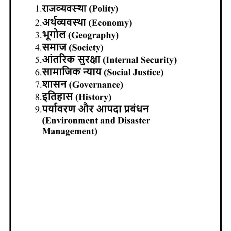 Vision IAS GS Hindi Notes 2026-27 | UPSC Study Material | 54 Booklets — preview 4