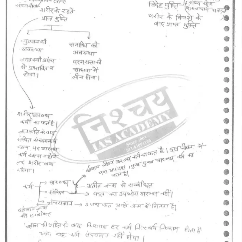 Yashwant Sir Philosophy Notes | Nischay IAS | IAS Handwritten Notes — preview 4