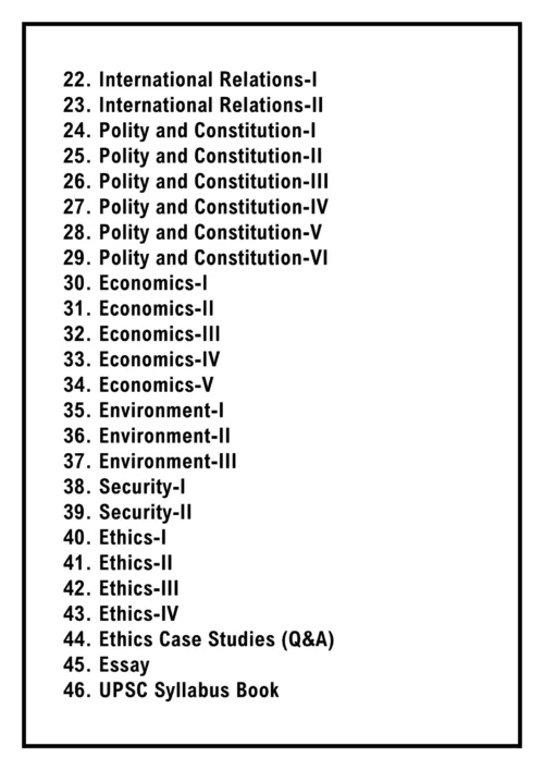 Vision IAS Contents 2